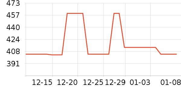 Ͼ��ʿŮʽţ�п�/���п�/�̿���ʷ�۸�