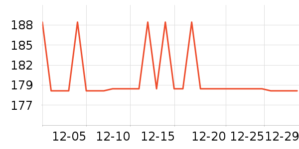 ������ͯ�˶�Ь��ʷ�۸�