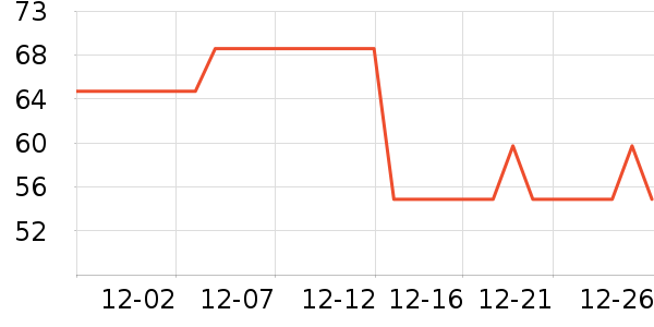 ��ͯ����/ͯ����ʷ�۸�