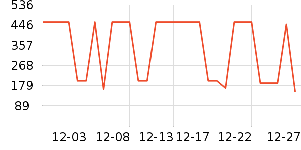 С��ȡů����ʷ�۸�