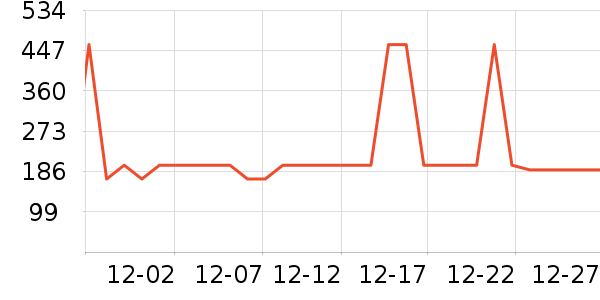 С��ȡů����ʷ�۸�