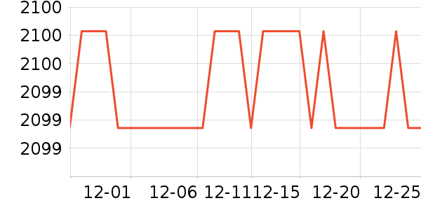 �����ֿ��Ȼ���ʷ�۸�