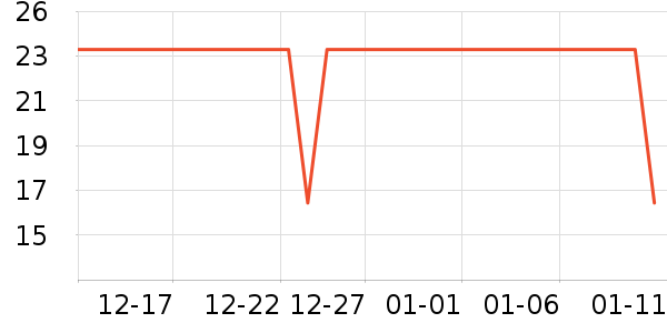 һ������/�̲�/������ʷ�۸�