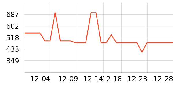 ������΢��¯��ʷ�۸�