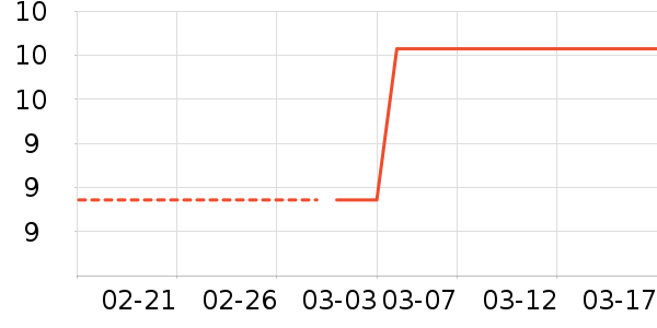 �������ֻ�ɢ������ʷ�۸�