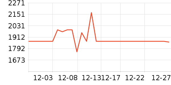 ��Ϊ�����ֱ���ʷ�۸�