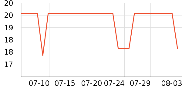 ������������ʳ��ʷ�۸�