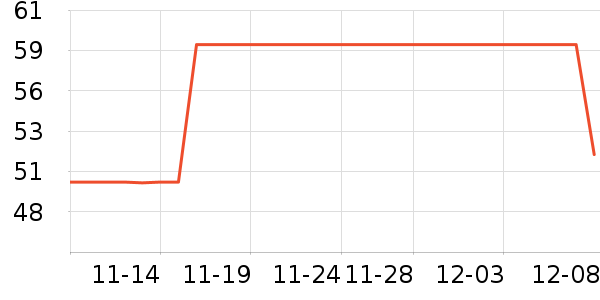 sunlemonoriginalë/ʷ۸
