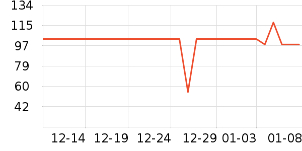 �Ŷ�������/˪��ʷ�۸�