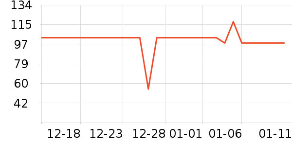 �Ŷ�������/˪��ʷ�۸�