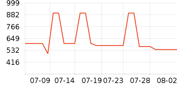 �޼������ʷ�۸�