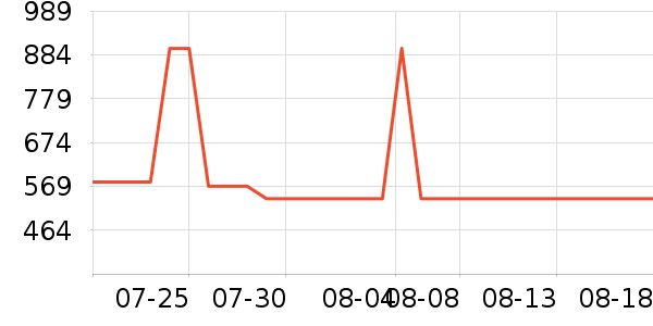 �޼������ʷ�۸�