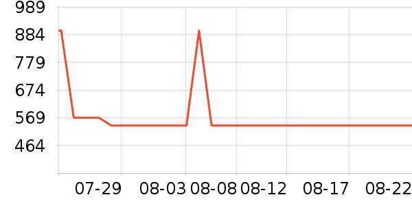 �޼������ʷ�۸�