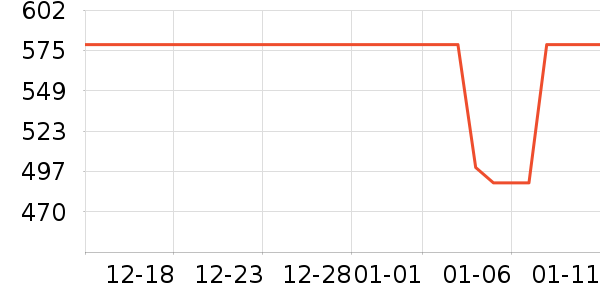 �޼������ʷ�۸�