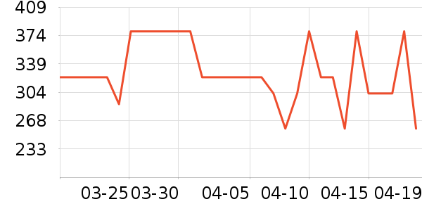 ������Ĥ������ʷ�۸�