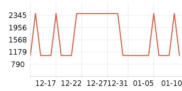 ���η�����ʷ�۸�