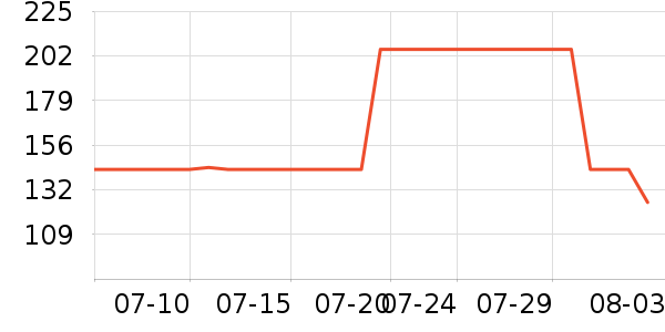 ������ƿ������ʷ�۸�