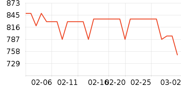 ��������̥��ʷ�۸�