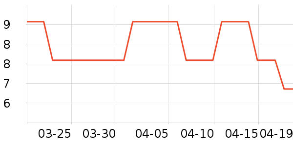 ������Ұ�ʹ�����ʷ�۸�