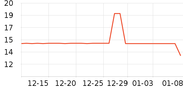 ��ʯ���������ʷ�۸�