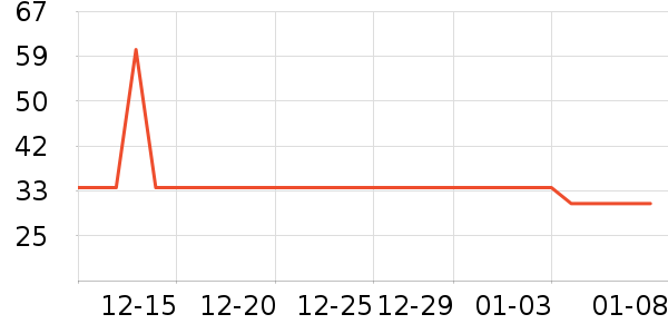 ������������ʷ�۸�