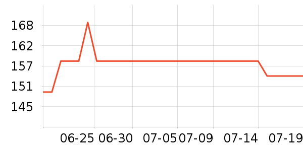 �ղ�����������ʷ�۸�