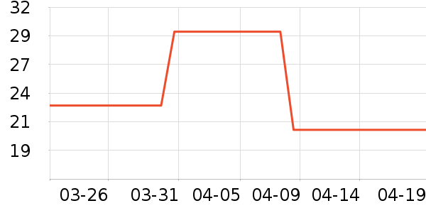 ��֥�ñ���������ʷ�۸�