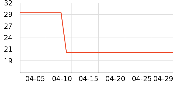 ��֥�ñ���������ʷ�۸�