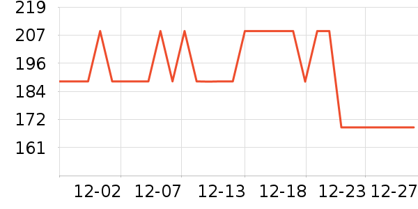 ����������ʷ�۸�