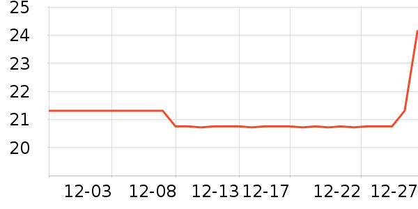 ��⬰���������ʳ��ʷ�۸�