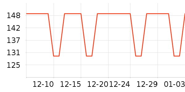 ������ͷ��ʽ������ʷ�۸�