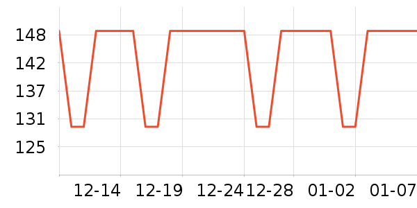 ������ͷ��ʽ������ʷ�۸�