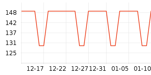 ������ͷ��ʽ������ʷ�۸�