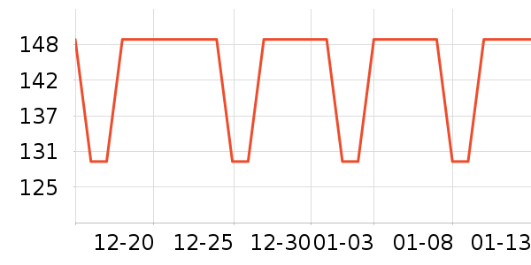 ������ͷ��ʽ������ʷ�۸�