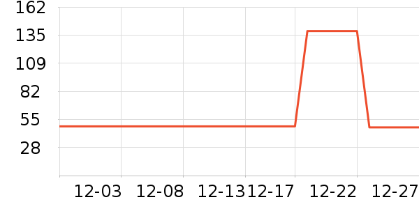 �沿������ʷ�۸�