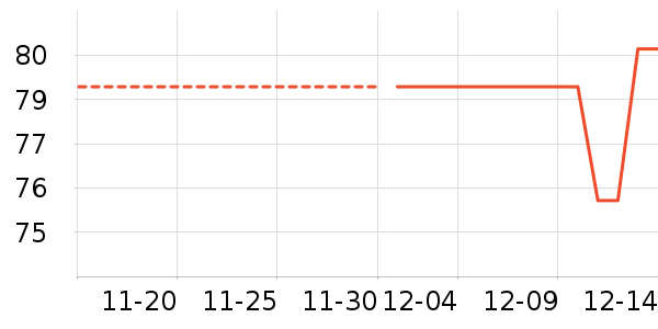 ͬ������Ĥ������ʷ�۸�