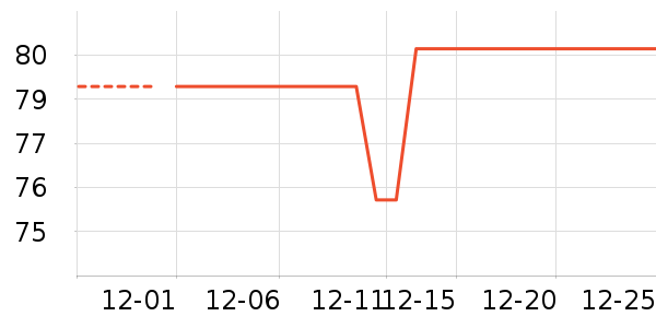 ͬ������Ĥ������ʷ�۸�