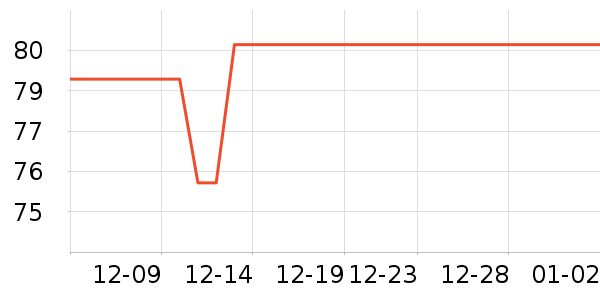 ͬ������Ĥ������ʷ�۸�