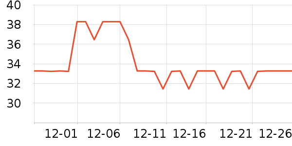 JOINFIT�٤�����ʷ�۸�