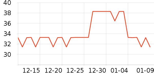 JOINFIT�٤�����ʷ�۸�