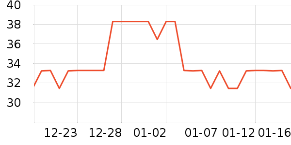 JOINFIT�٤�����ʷ�۸�