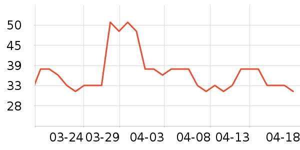 JOINFIT�٤�����ʷ�۸�