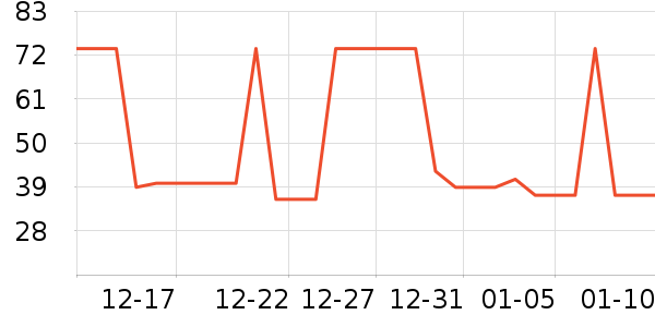 �Ź�������ʷ�۸�