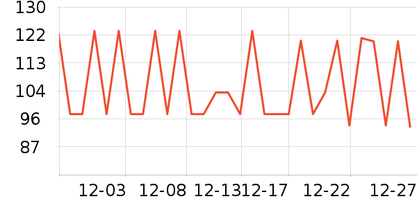 NOW FOODS���������ʷ�۸�