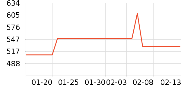 ����˶�Ь��ʷ�۸�