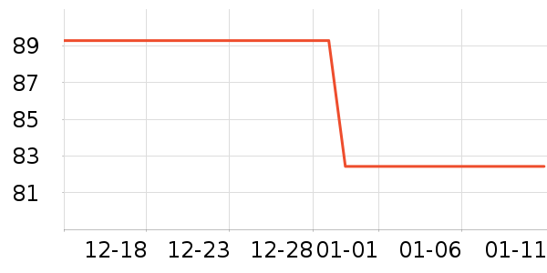 ������ʷ�۸�