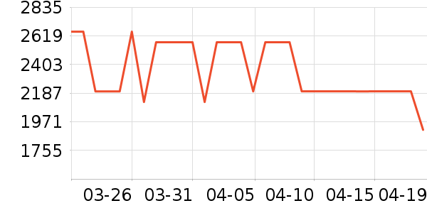 л������ʯ��׹/������ʷ�۸�