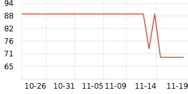 �в���������ʷ�۸�