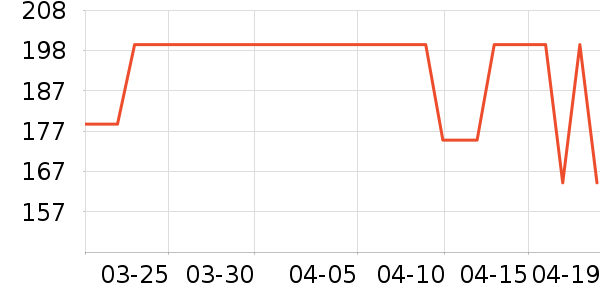 ��̩����о/����/��ͷ��ʷ�۸�