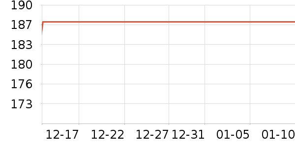 �����ӵ�����ʷ�۸�